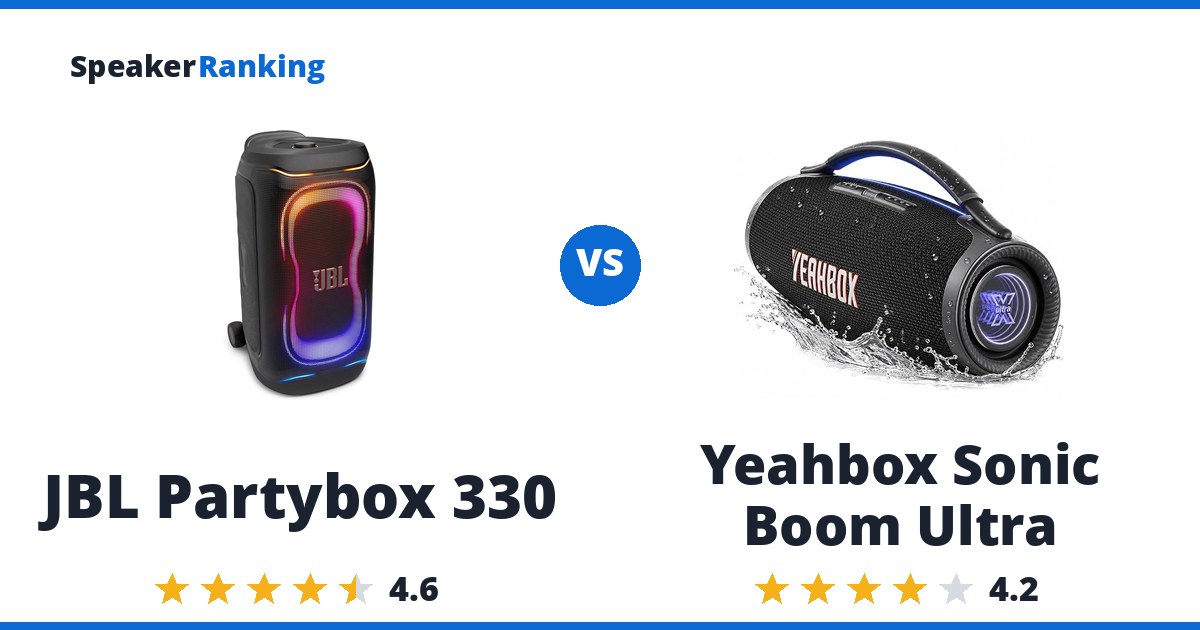 JBL Partybox 330 vs Yeahbox Sonic Boom Ultra