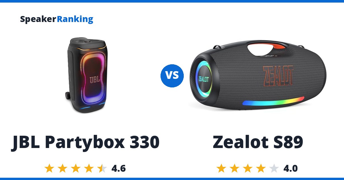 JBL Partybox 330 vs Zealot S89