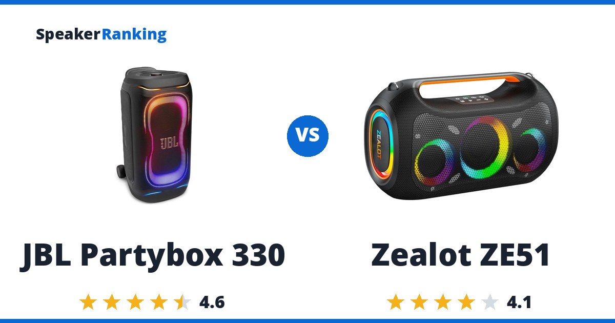 JBL Partybox 330 vs Zealot ZE51
