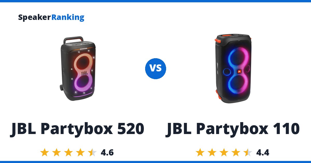 JBL Partybox 520 vs JBL Partybox 110