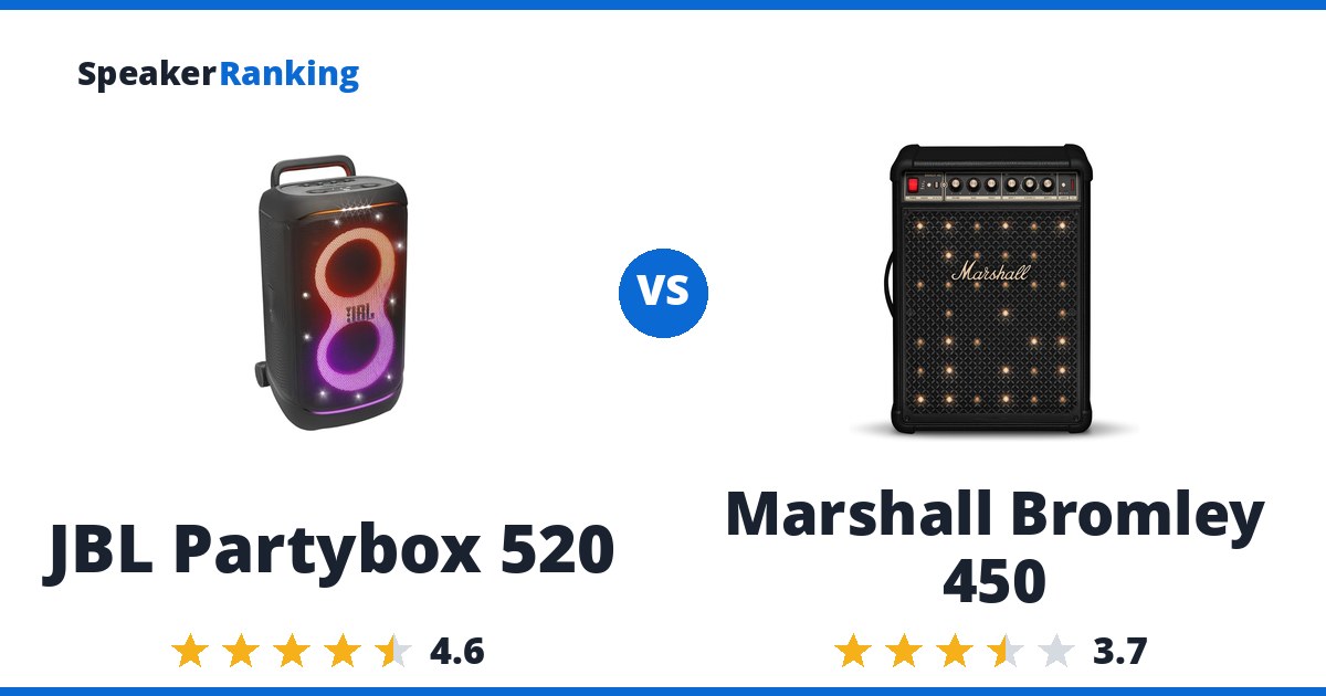 JBL Partybox 520 vs Marshall Bromley 450
