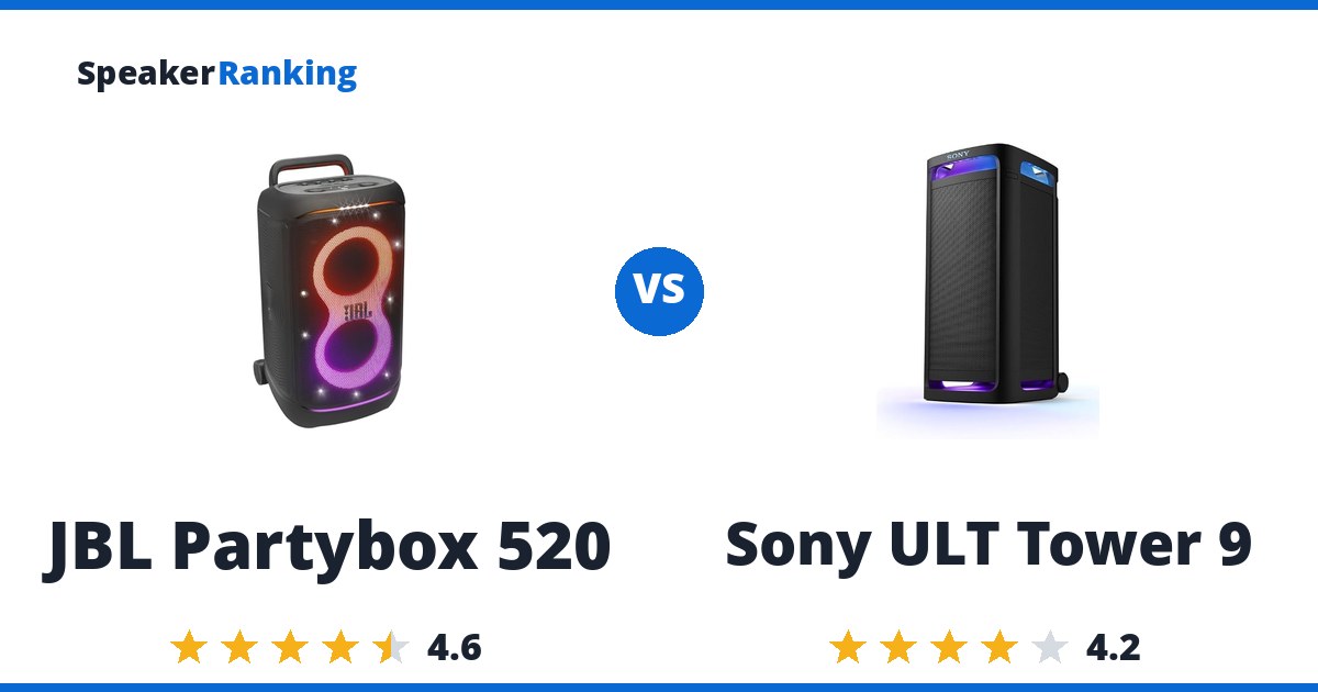 JBL Partybox 520 vs Sony ULT Tower 9