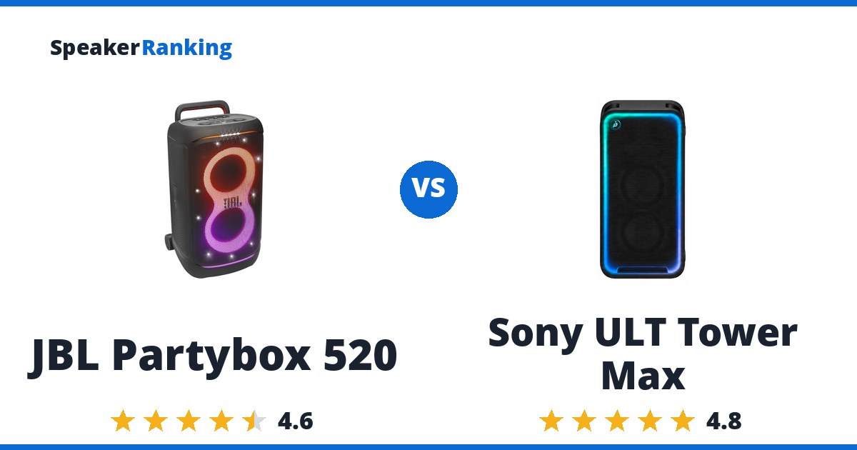 JBL Partybox 520 vs Sony ULT Tower Max
