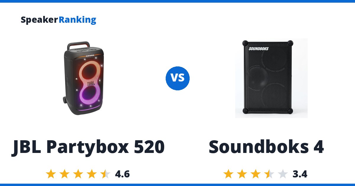 JBL Partybox 520 vs Soundboks 4