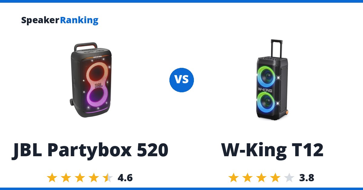 JBL Partybox 520 vs W-King T12