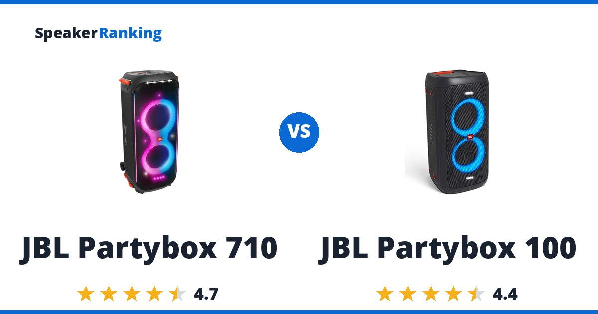 JBL Partybox 710 vs JBL Partybox 100