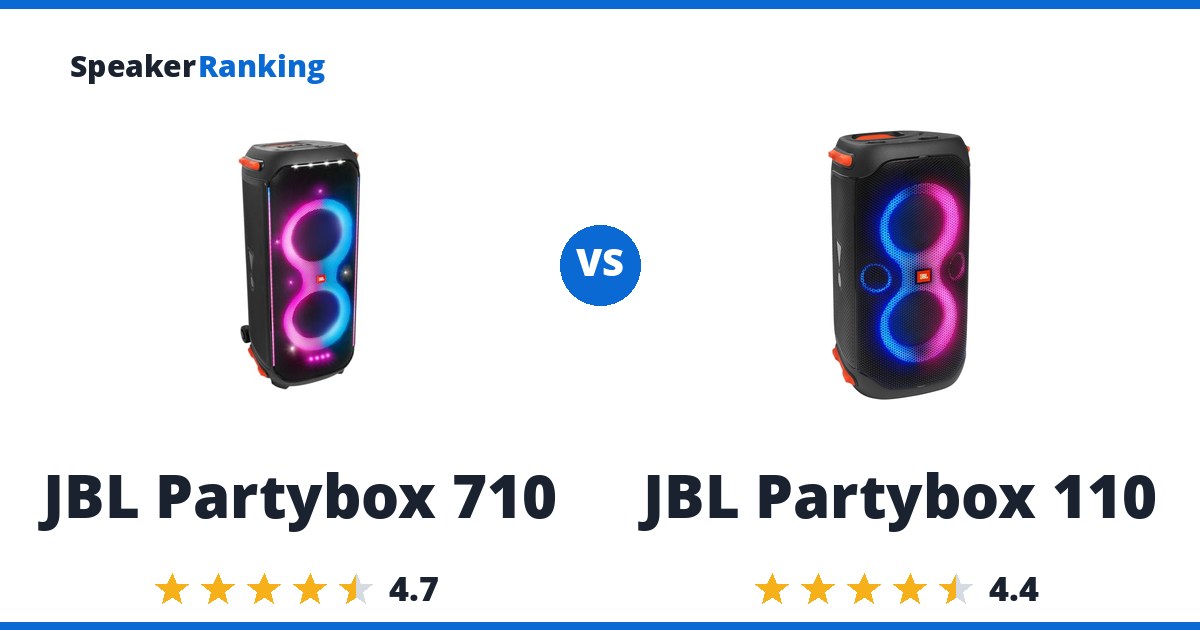 JBL Partybox 710 vs JBL Partybox 110