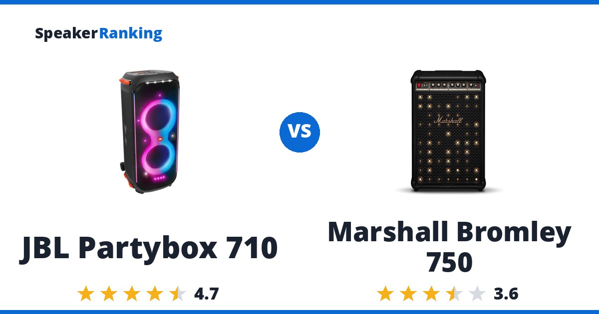 JBL Partybox 710 vs Marshall Bromley 750