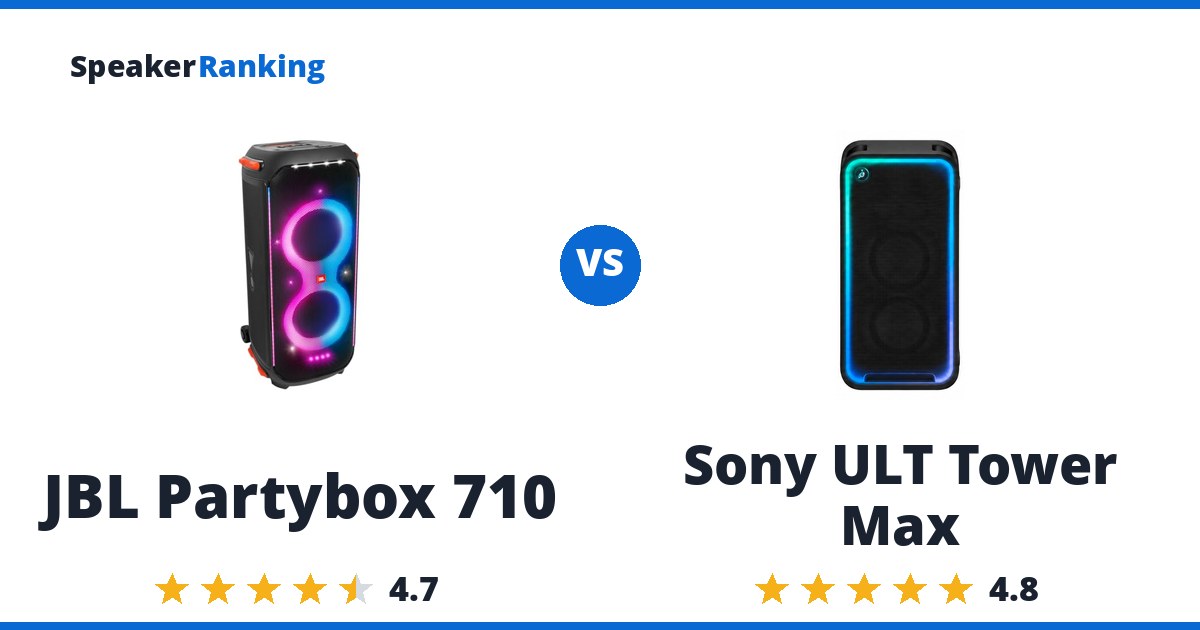JBL Partybox 710 vs Sony ULT Tower Max