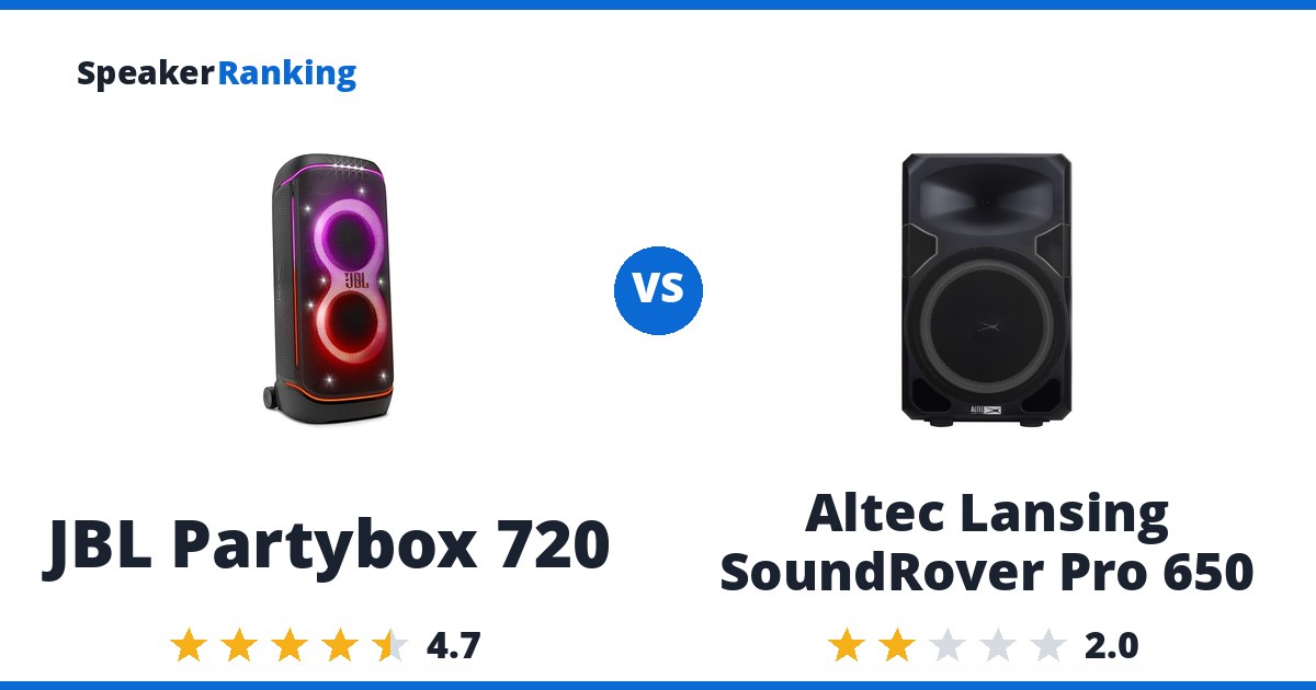 JBL Partybox 720 vs Altec Lansing SoundRover Pro 650