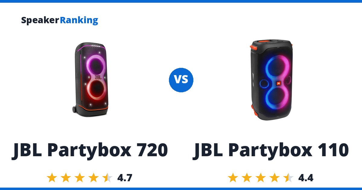 JBL Partybox 720 vs JBL Partybox 110