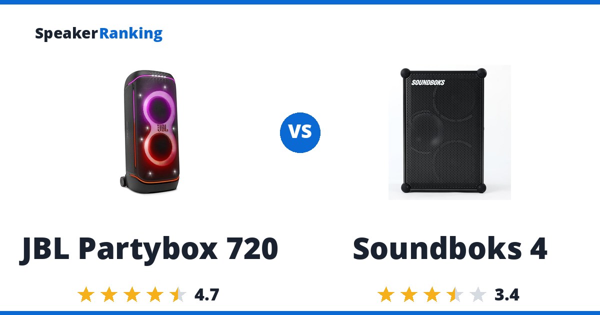 JBL Partybox 720 vs Soundboks 4
