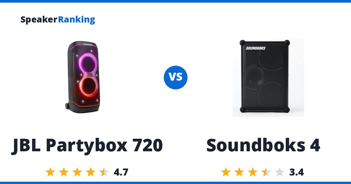 JBL Partybox 720 vs Soundboks 4