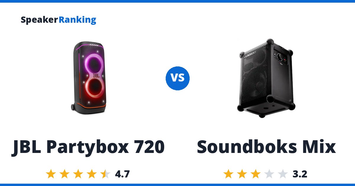 JBL Partybox 720 vs Soundboks Mix