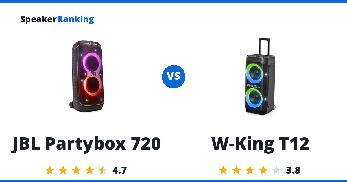 JBL Partybox 720 vs W-King T12