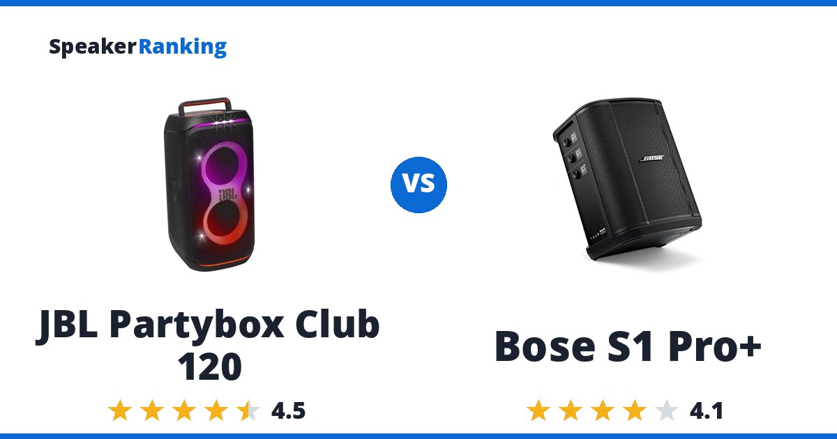 JBL Partybox Club 120 vs Bose S1 Pro+