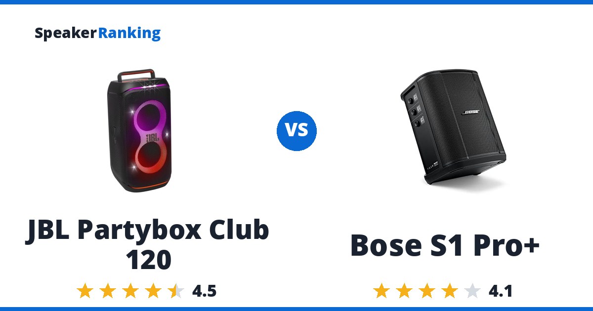 JBL Partybox Club 120 vs Bose S1 Pro+
