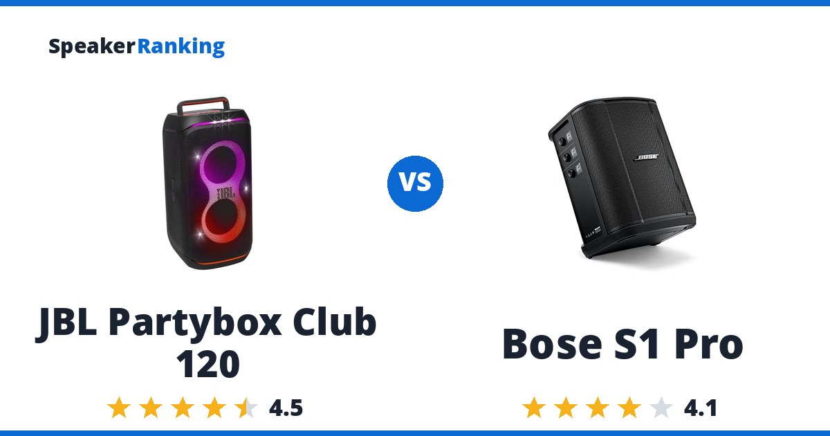 JBL Partybox Club 120 vs Bose S1 Pro