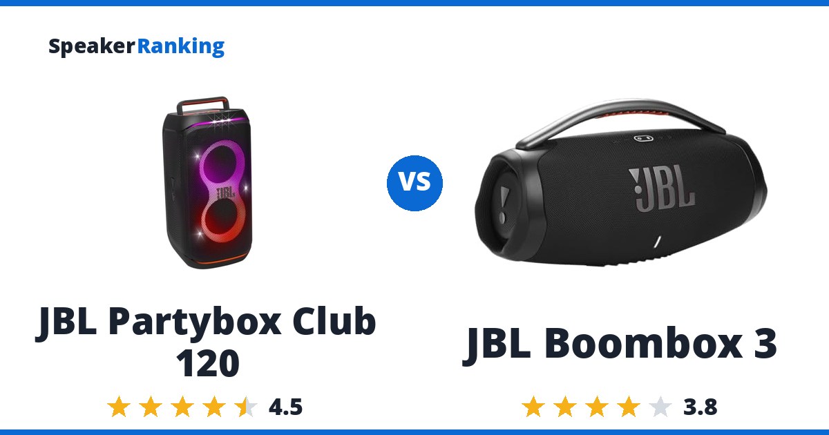 JBL Partybox Club 120 vs JBL Boombox 3