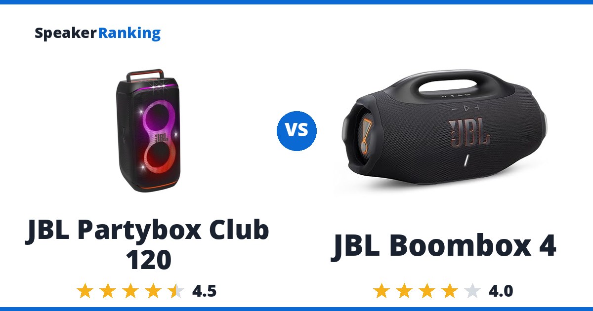 JBL Partybox Club 120 vs JBL Boombox 4