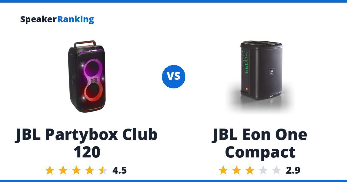 JBL Partybox Club 120 vs JBL Eon One Compact