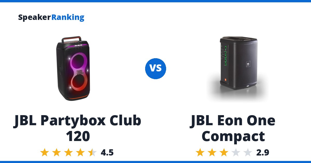 JBL Partybox Club 120 vs JBL Eon One Compact