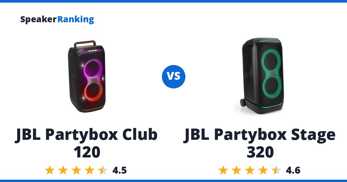 JBL Partybox Club 120 vs JBL Partybox Stage 320