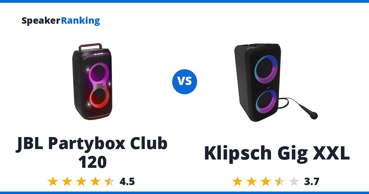 JBL Partybox Club 120 vs Klipsch Gig XXL