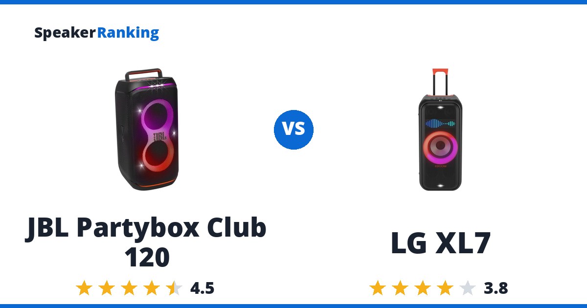 JBL Partybox Club 120 vs LG XL7