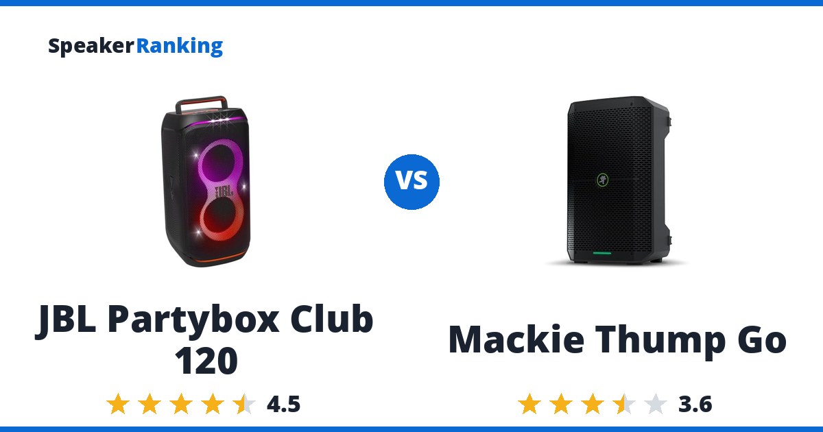 JBL Partybox Club 120 vs Mackie Thump Go