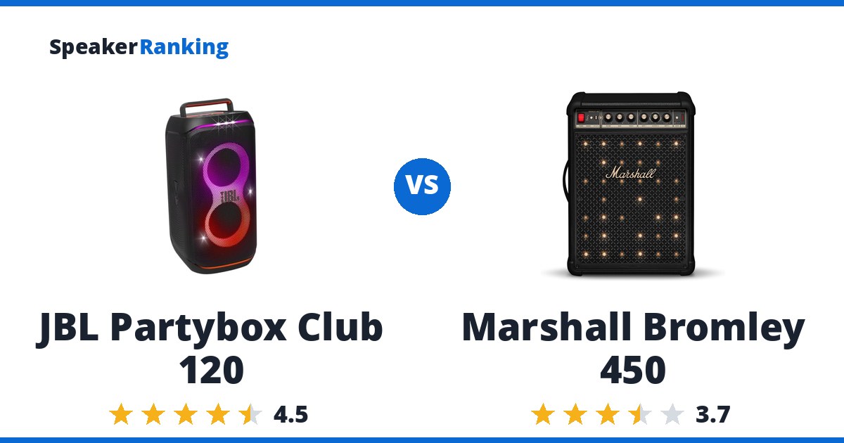 JBL Partybox Club 120 vs Marshall Bromley 450