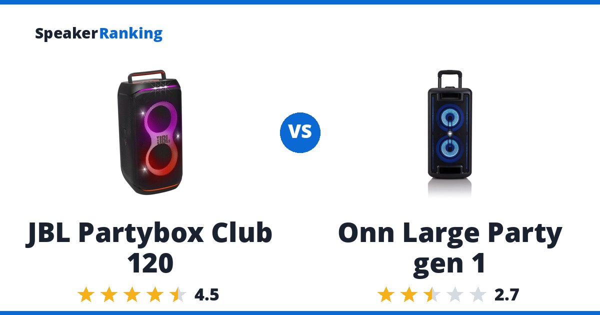 JBL Partybox Club 120 vs Onn Large Party gen 1