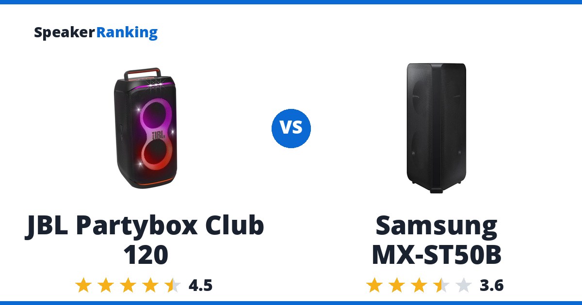 JBL Partybox Club 120 vs Samsung MX-ST50B
