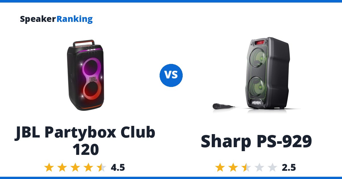 JBL Partybox Club 120 vs Sharp PS-929