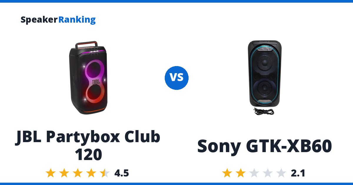 JBL Partybox Club 120 vs Sony GTK-XB60