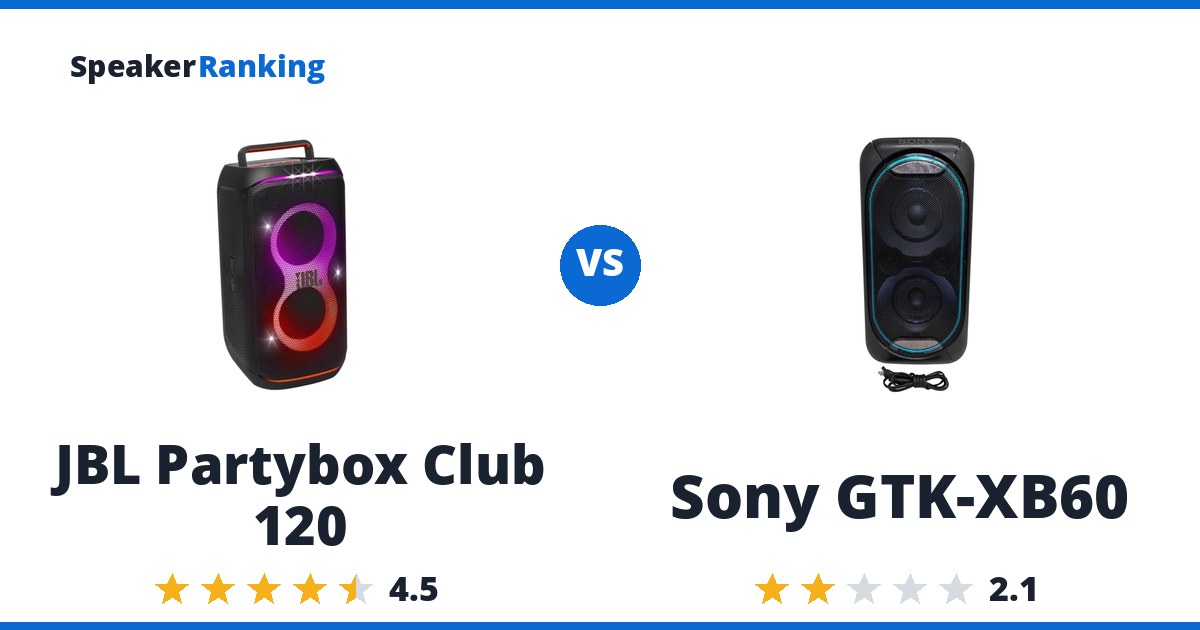 JBL Partybox Club 120 vs Sony GTK-XB60