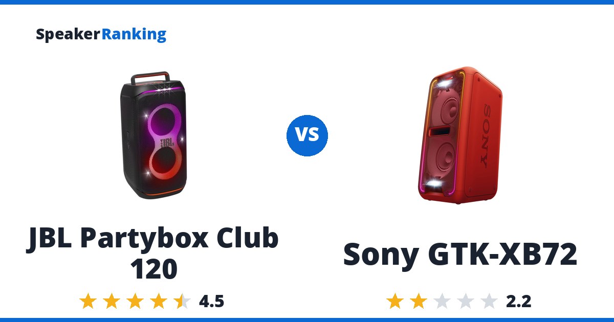 JBL Partybox Club 120 vs Sony GTK-XB72