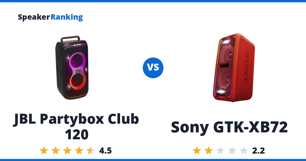 JBL Partybox Club 120 vs Sony GTK-XB72