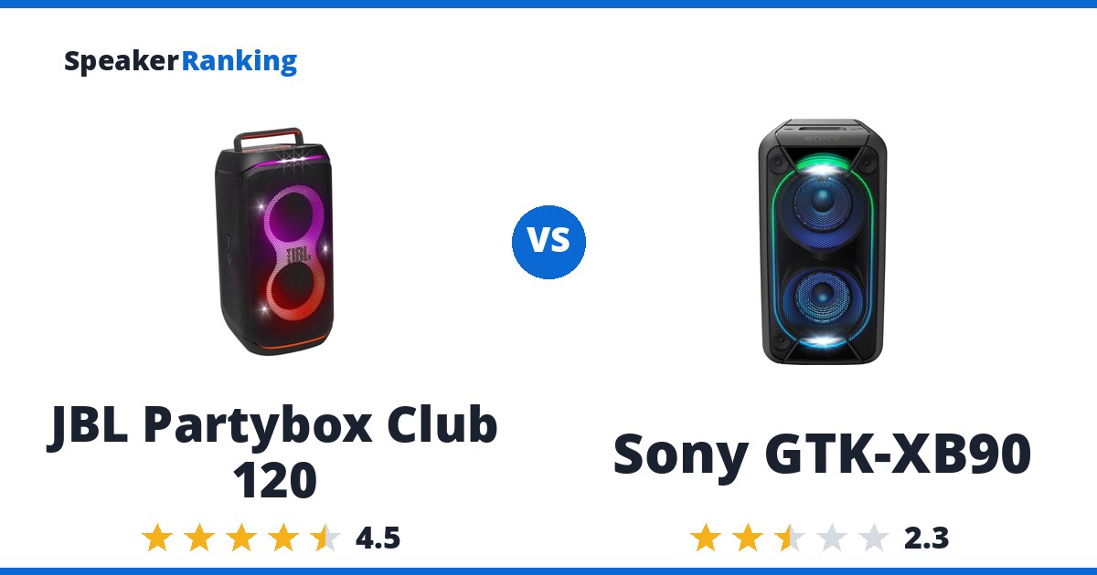 JBL Partybox Club 120 vs Sony GTK-XB90