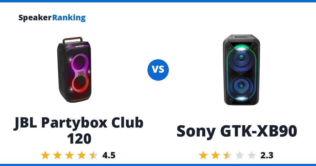JBL Partybox Club 120 vs Sony GTK-XB90