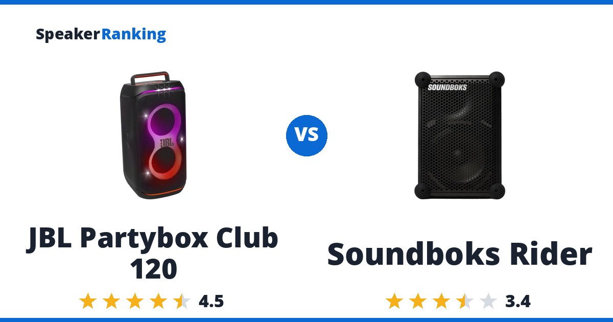 JBL Partybox Club 120 vs Soundboks Rider