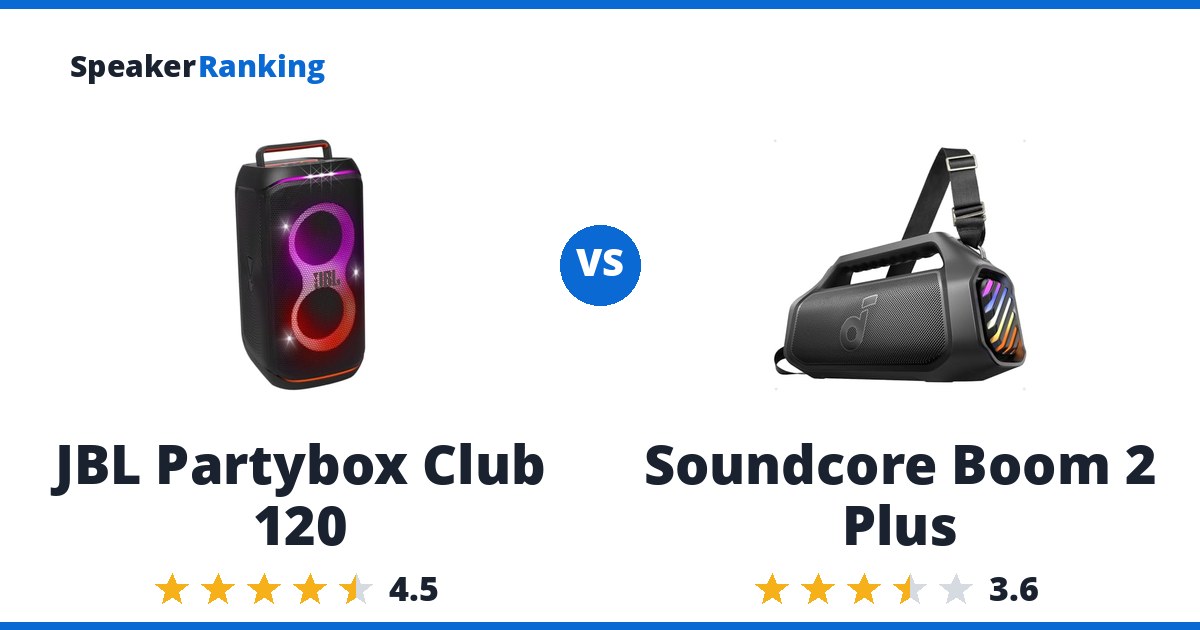 JBL Partybox Club 120 vs Soundcore Boom 2 Plus