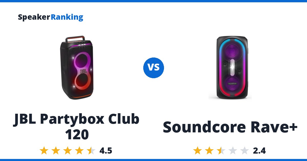 JBL Partybox Club 120 vs Soundcore Rave+