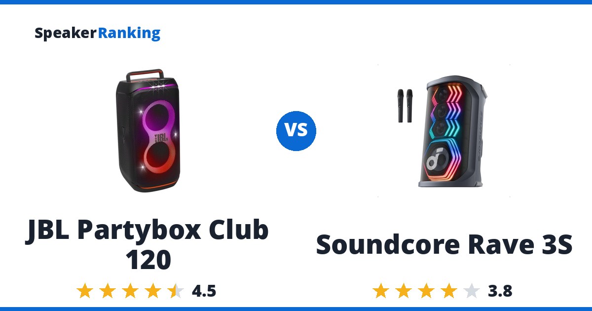 JBL Partybox Club 120 vs Soundcore Rave 3S