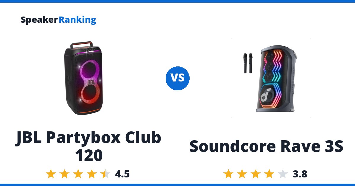 JBL Partybox Club 120 vs Soundcore Rave 3S