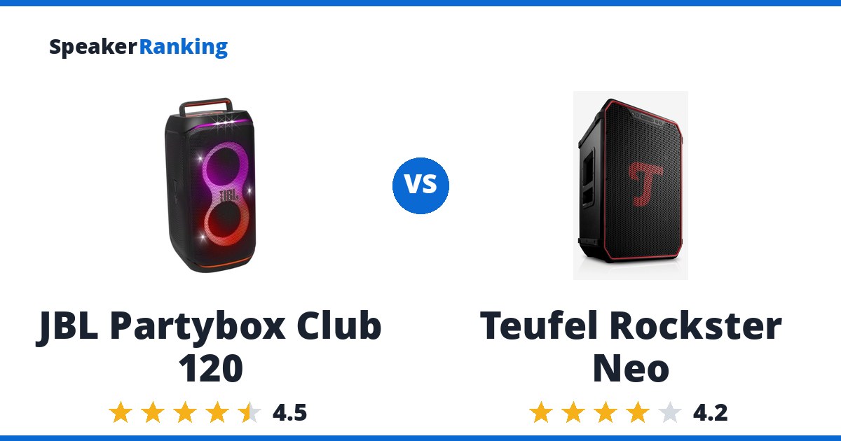 JBL Partybox Club 120 vs Teufel Rockster Neo