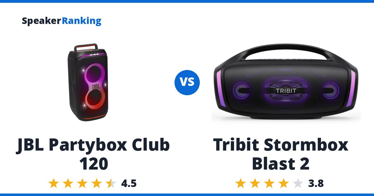 JBL Partybox Club 120 vs Tribit Stormbox Blast 2