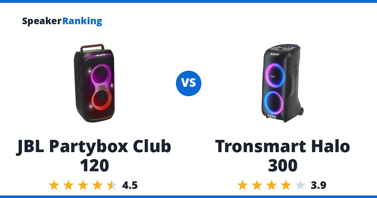 JBL Partybox Club 120 vs Tronsmart Halo 300