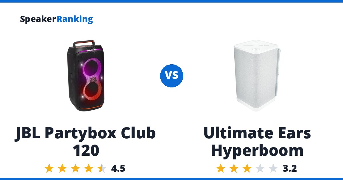 JBL Partybox Club 120 vs Ultimate Ears Hyperboom
