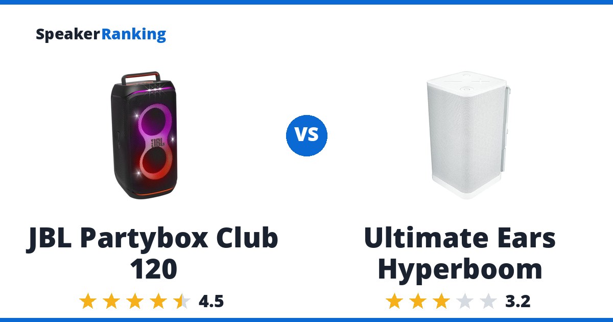 JBL Partybox Club 120 vs Ultimate Ears Hyperboom